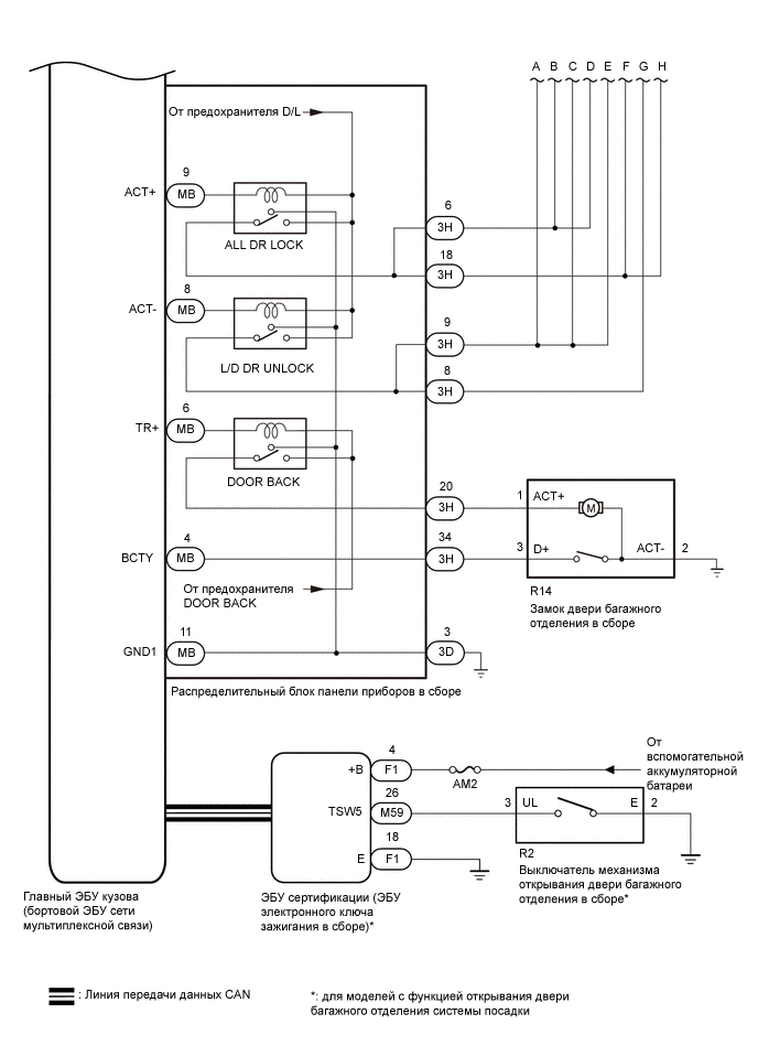 A01RHDRE04