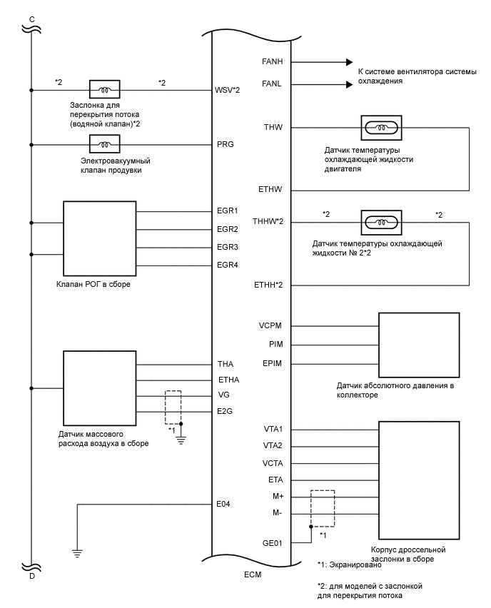 A01RHPQE01