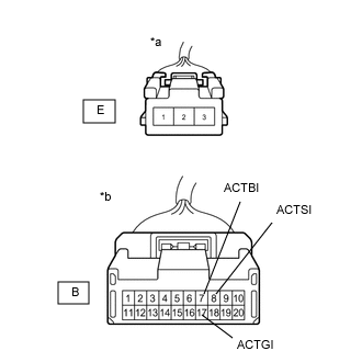 A01RI3LC22