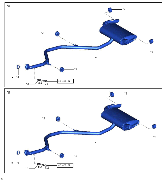 A01RIHSC01