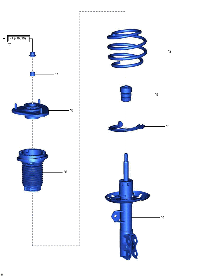 A01RIM0C02