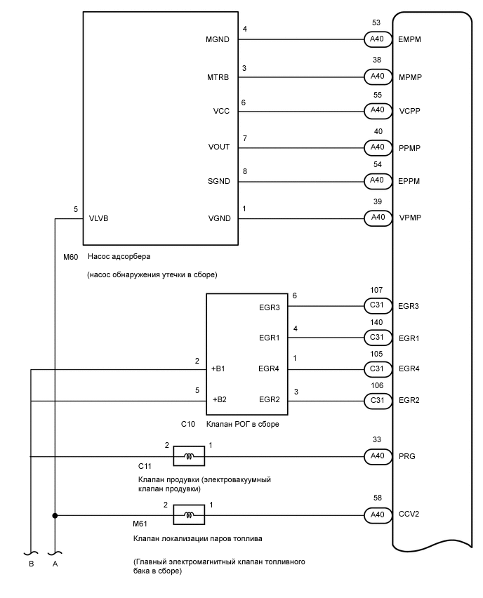 A01RIO4E01