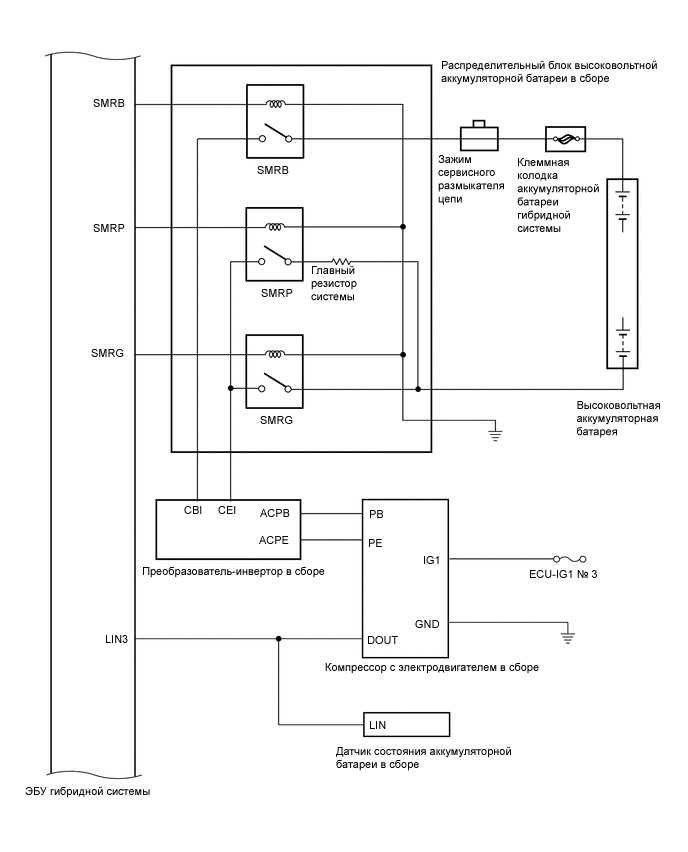 A01RIYTE03