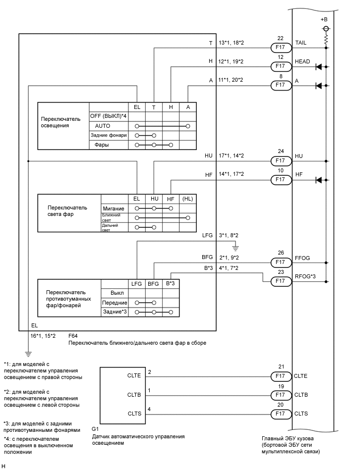 A01RJ4OE03