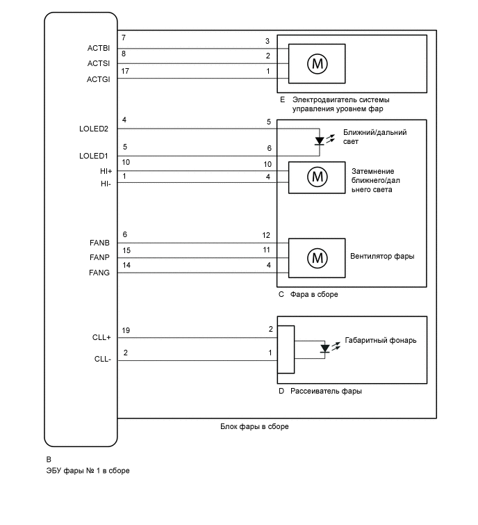 A01RJ7SE02