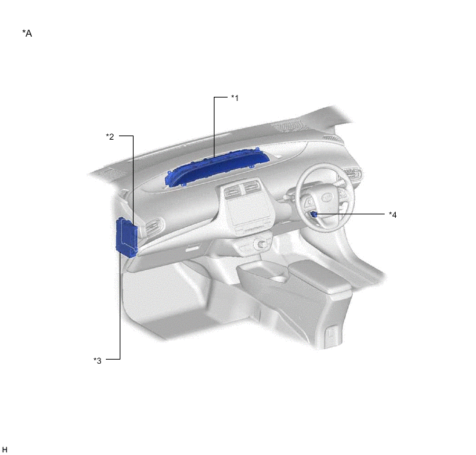 A01RJGFC02