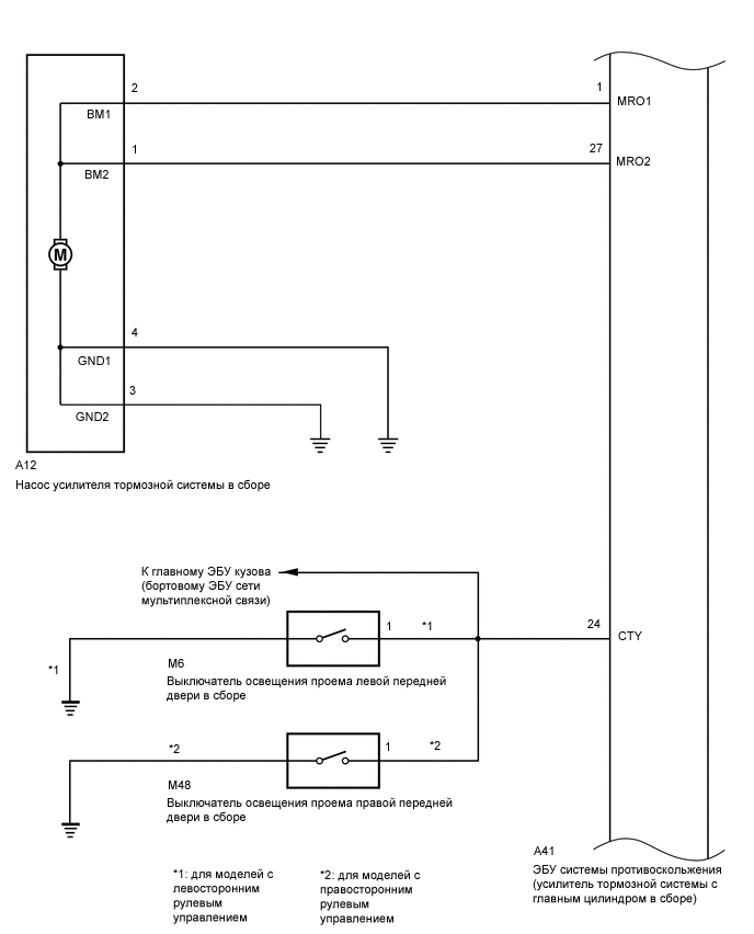 A01RJLAE01