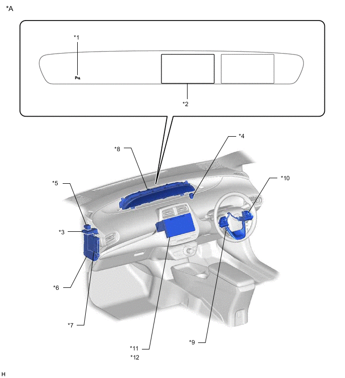 A01RJMLC02