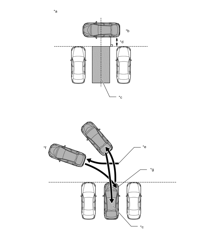 A01RK5RC01