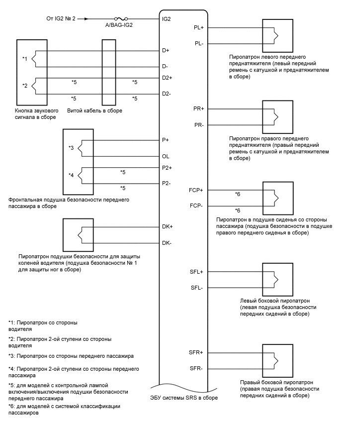 A01VBOHE01