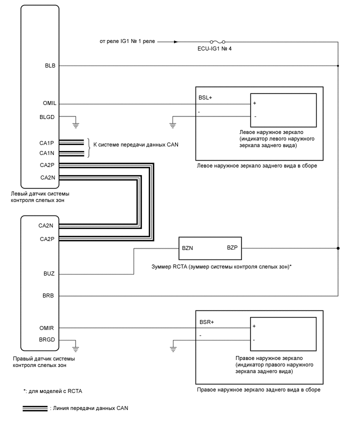 A01VC3ME02