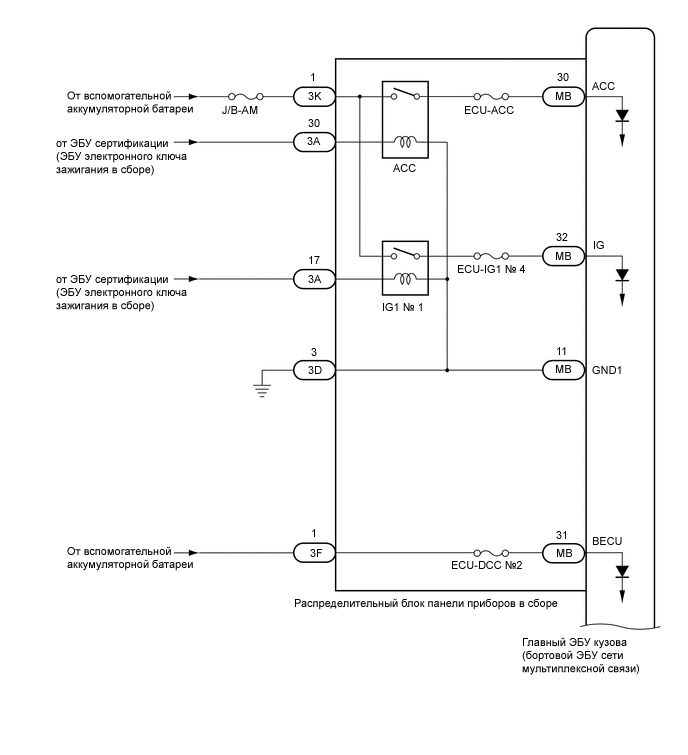 A01VC4VE02