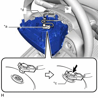 A01VCI1C01