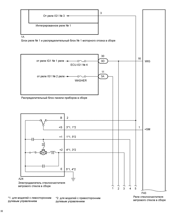 A01VCO2E02