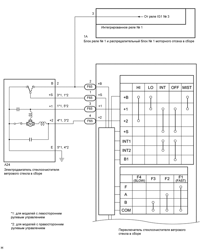 A01VCQME02