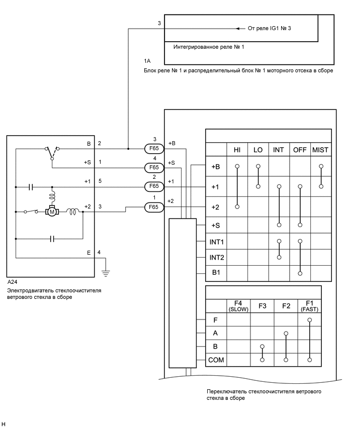 A01VCQME03