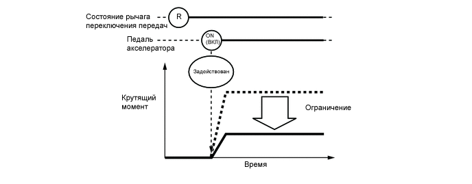 B004OP8E06