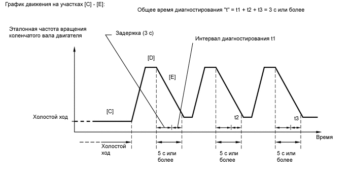 B004PSQE14