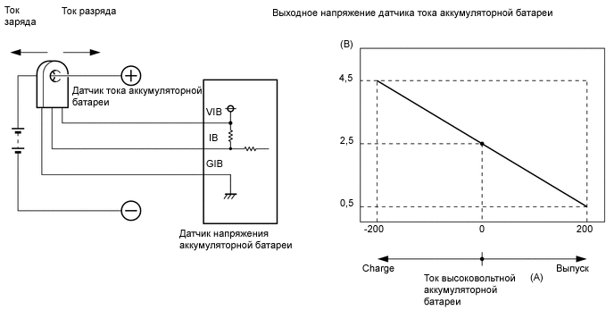 B004PZGE16