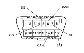 B003LBSN01