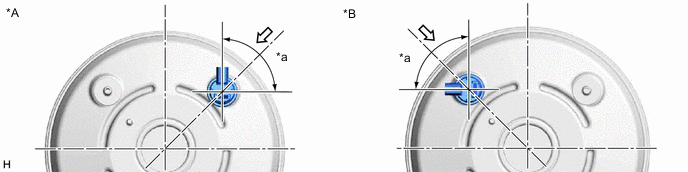 B003LEUC01