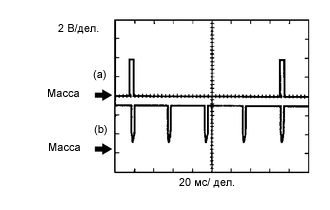 B003NZWE05