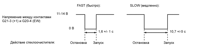 B003QZDE82