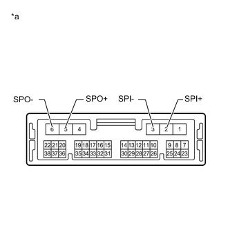 A001SA6C33