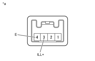 A001SCRC02