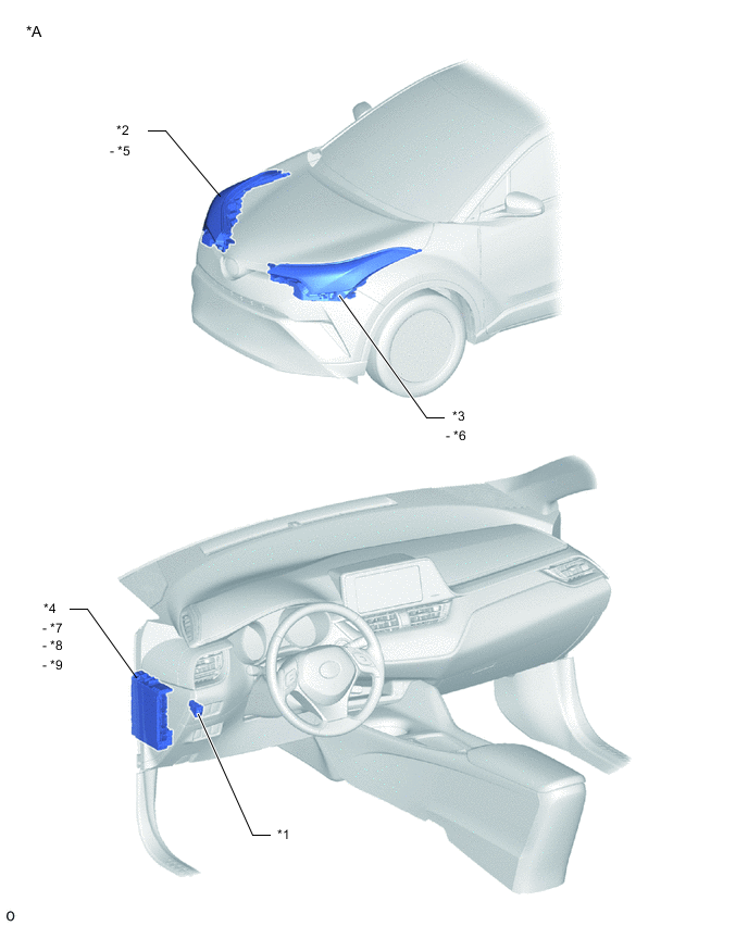 A001SCUC01