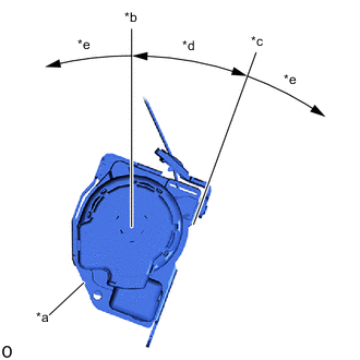 A001SDHC01