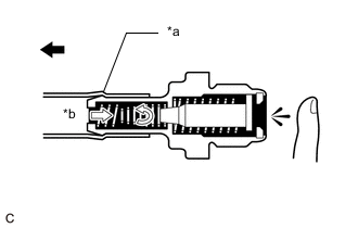 A001SDSC01