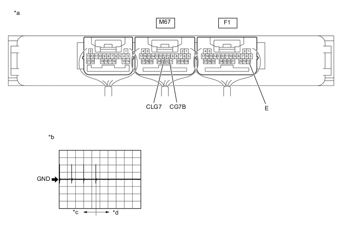 A001SF7C17