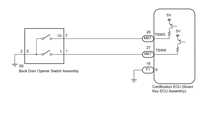 A001SLPE28