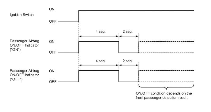 A001SOEE24