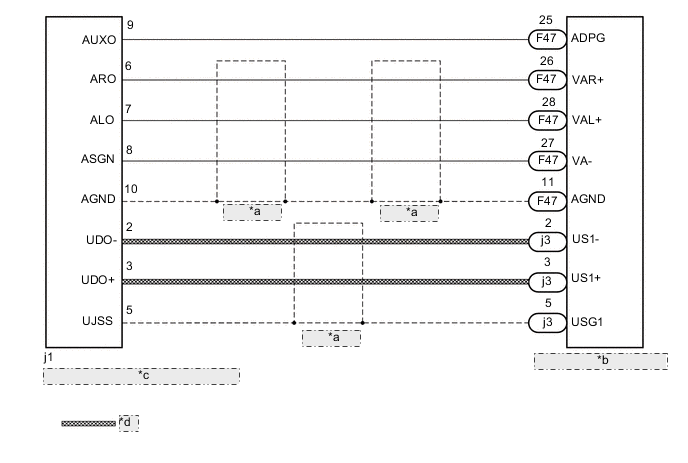 A001SSLE01