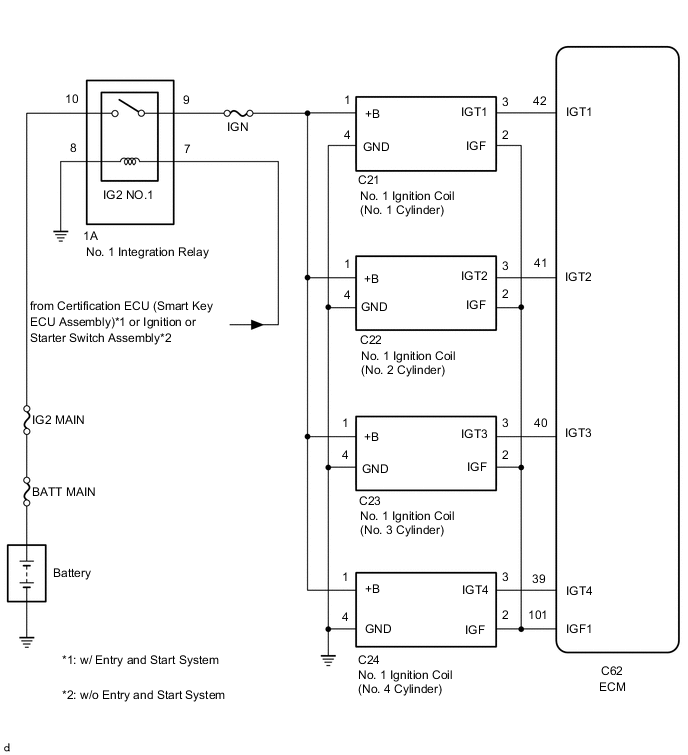 A001SYAE01