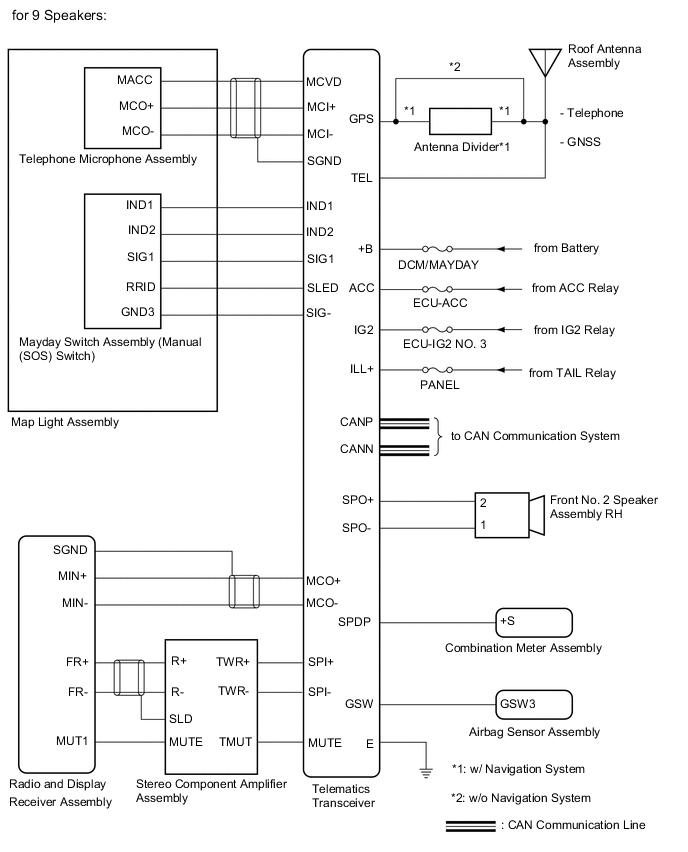 A001T19E01