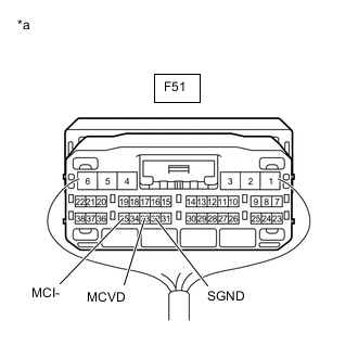 A001TGIC50