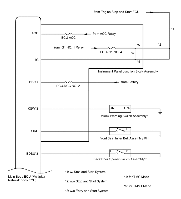 A001TX2E03