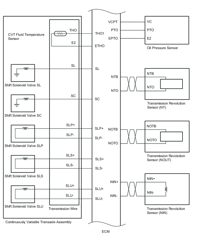 A001U1SE02