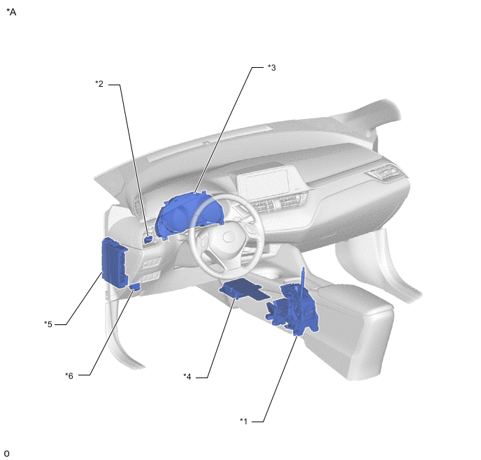 A001U5XC01