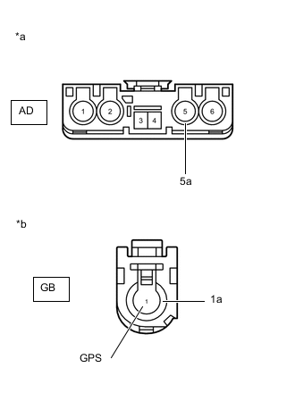 A001U5YC03