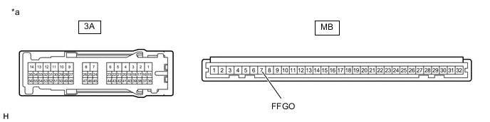 A001UDOC31