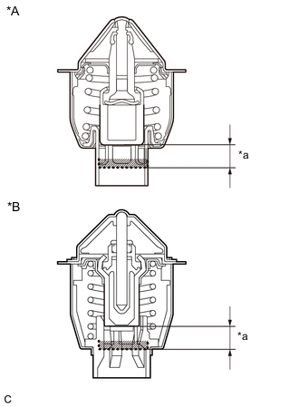 A001UE0C01