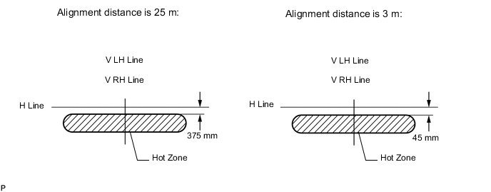 A001UISE01