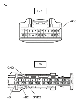 A001UP5C03