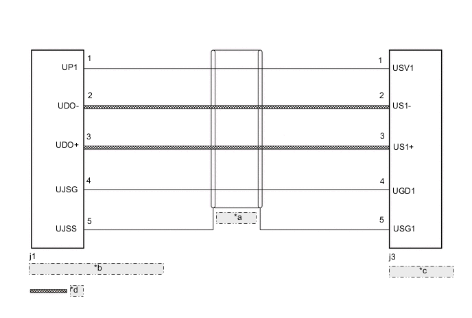 A001USAE01