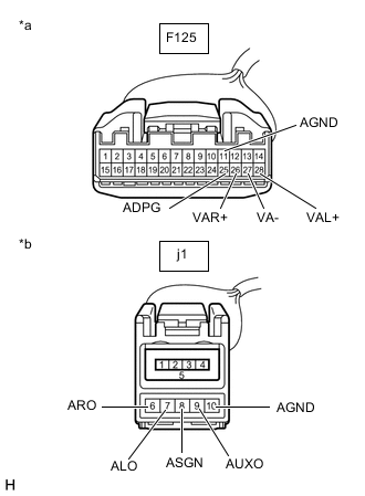 A001VREC54