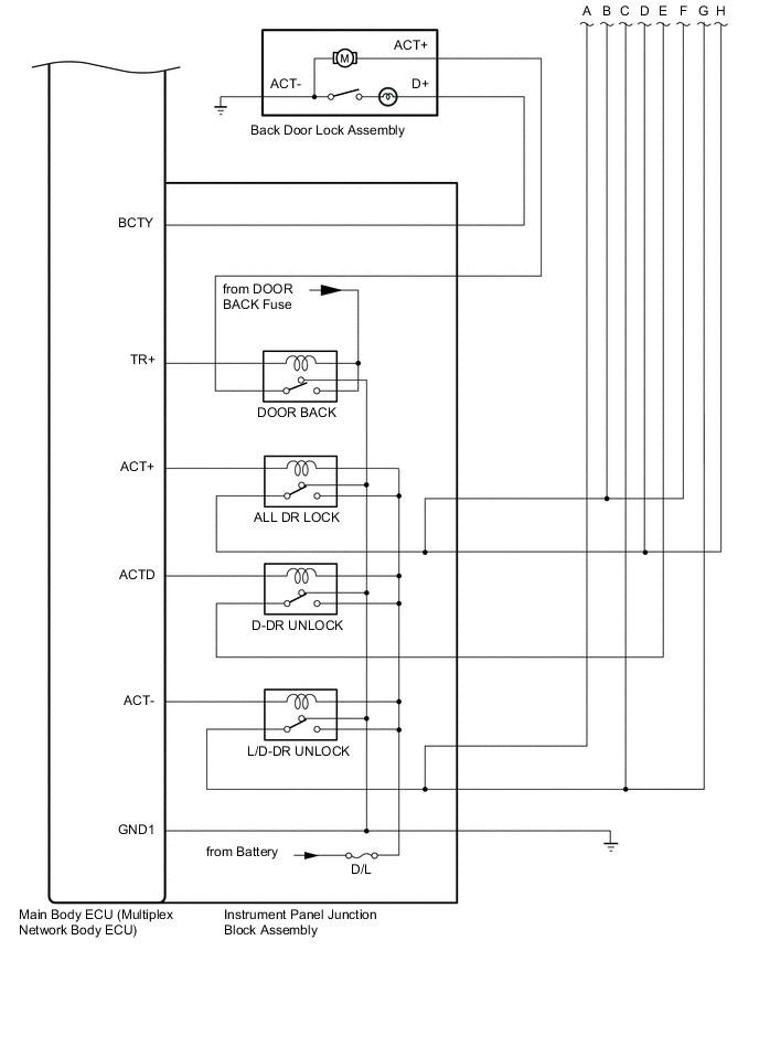 A001VSME07